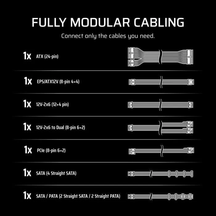 Corsair COR1737479099608 Fuente de Alimentación para PC 650W Modular Silenciosa Corsair COR1737479099608 Fuente de Alimentación para PC 650W Modular Silenciosa