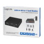LogiLink CR0012 Lector de tarjetas All-in-One interno de 3,5 pulgadas