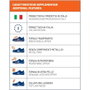 Sparco Gymkhana Seb Zapatillas de Seguridad Talla 42 Verde-Amarillo