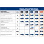Sparco Gymkhana Seb Zapatillas de Seguridad Talla 42 Verde-Amarillo