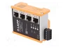 LAPP ETHERLINE ACCESS PNF Switch Ethernet Administrado RJ45
