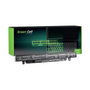 Green Cell AS84 Batería para ASUS GL552 GL552J GL552JX GL552V GL552VW GL552VX ZX50 ZX50J ZX50V