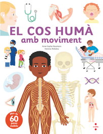 CRUILLA, El cos humà amb moviment - Anne-Sophie Baumann