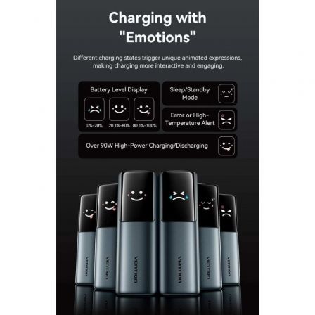 Vention Powerbank 20000mAh 165W FKFH0 Gris Carga Rápida Pantalla Digital Incluye Cable USB Tipo-C