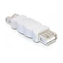 DeLOCK Adaptador de cambio de género USB-A Hembra a USB-A Hembra Gris