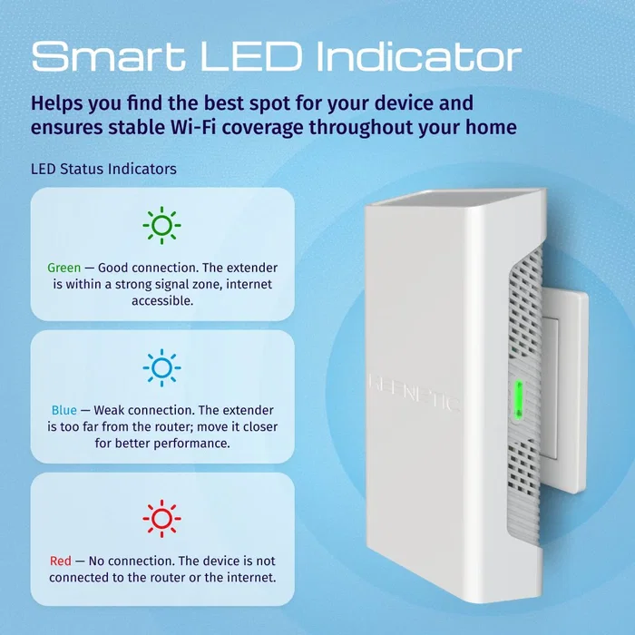 Keenetic buddy 6 se (kn-4410) repetidor de red