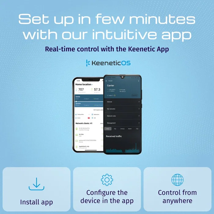 Keenetic buddy 6 se (kn-4410) repetidor de red