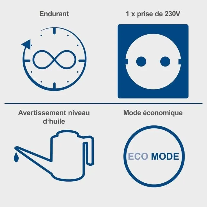 Scheppach SCH4046664095989 Sg1600I Grub