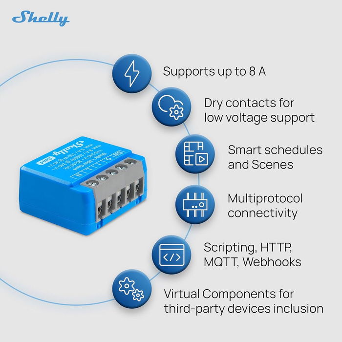 Shelly Módulo switch Mini 1 Gen4 Wi-Fi BT