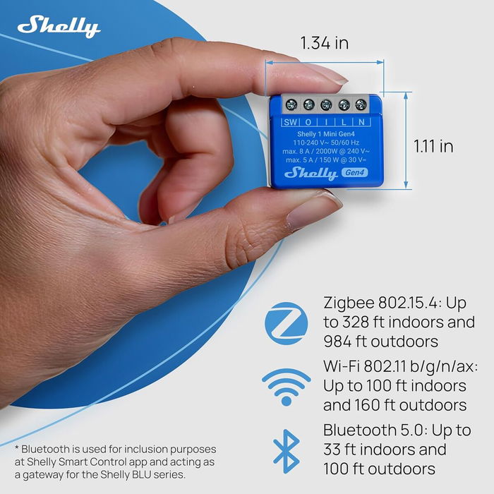 Shelly Módulo switch Mini 1 Gen4 Wi-Fi BT