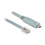 DeLOCK Adaptador USB 2.0 Type-C a Serial RS-232 RJ45 0,5 m Gris