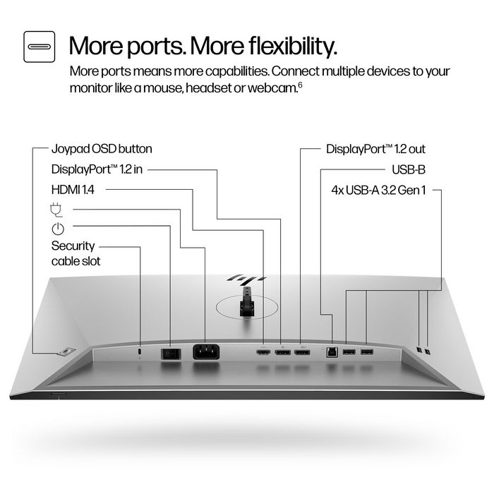 HP Monitor Series 7 Pro 724pf 23.8 pulgadas FHD 100 Hz PVC Free