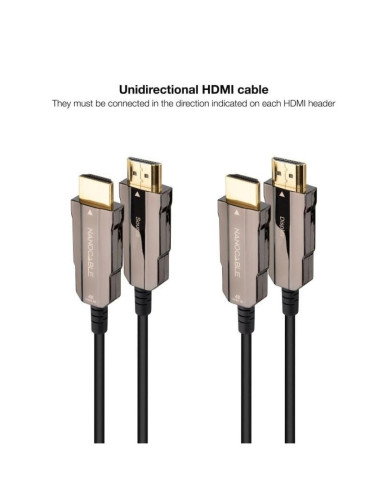 Nanocable Cable HDMI V2.0 AOC 4K@60Hz 18Gbps 20 m Negro