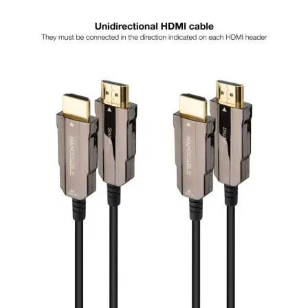 Nano Cable 10.15.2020 Cable HDMI 2.0 4K 60Hz 3D 20m Macho-Macho Negro