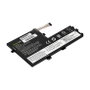 Green Cell LE172 Batería para Lenovo IdeaPad 4500 mAh