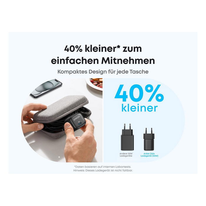 Anker A2698G11 Cargador Compacto GaN de 30W, 1x USB-C, Negro