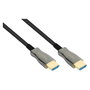 PYTHON Series Cable HDMI 2.1 AOC Hybrid Ultra-High-Speed 10m 8K @60Hz Negro