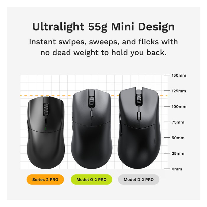 Glorious Series 2 PRO Wireless Gaming Maus - weiß