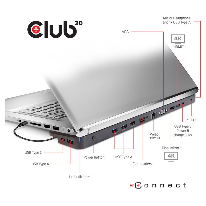 Club 3D CSV-1564W100 Base de Carga USB-C 3.2 con 7 Puertos USB, DisplayPort, HDMI, LAN y Audio, 100W, Compatible con Lenovo, Dell, Acer, Asus, MSI, Apple, HP, Toshiba, Razer