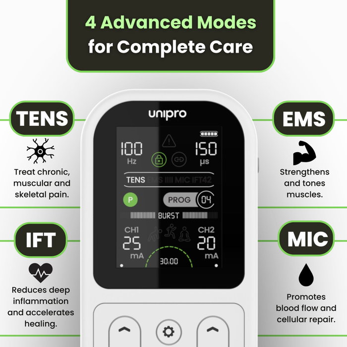 Tenscare Unipro Dispositivo de Multiterapia para Fisioterapia y Rehabilitación