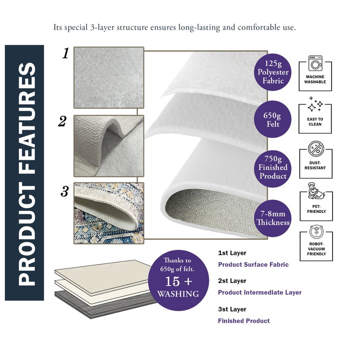 Conceptum Els1813 Alfombra de Pasillo 80x150cm, Terciopelo Lavable a Máquina, Antideslizante