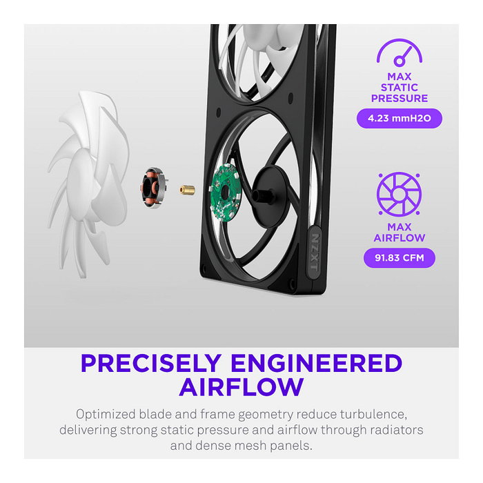 NZXT F140 RGB Black