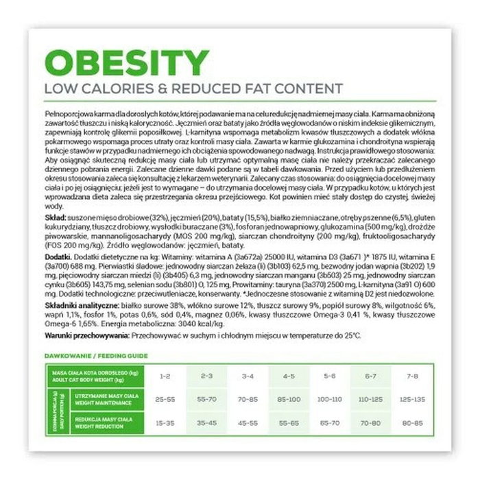Vet Planet Obesity Cat 2kg
