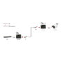 Level One GVT-2015 Convertidor de medios RJ45 a SFP Gigabit con PoE 60W