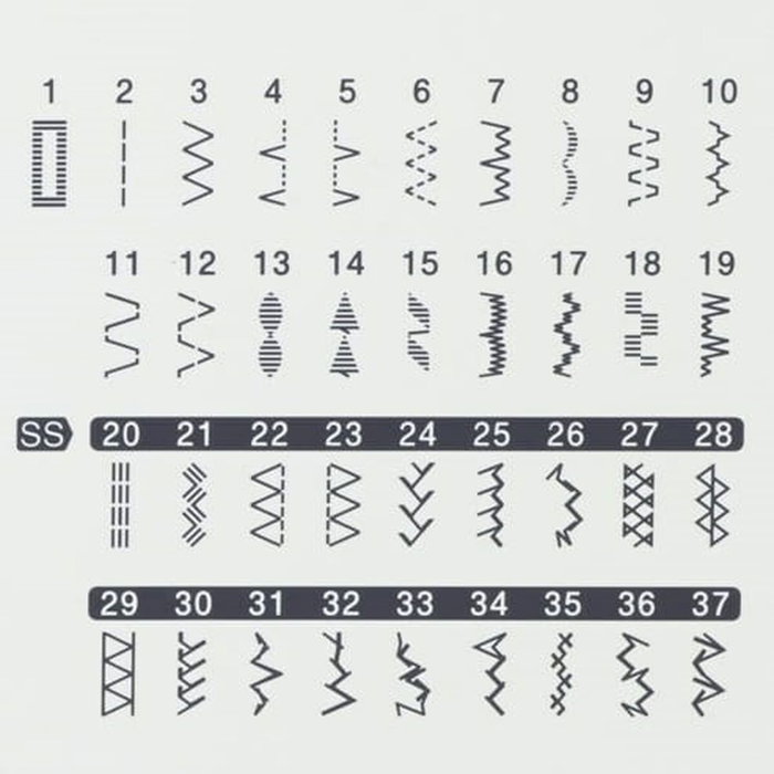 Máquina de Coser Brother HF37