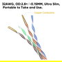 EQUIP Patch Cable Cat6A 1.5m SlimFlex U/UTP Negro LSZH con Conectores RJ45 Molded, 626904, 10 Gigabit Ethernet, 500 MHz, PoE/PoE+, Plug & Play