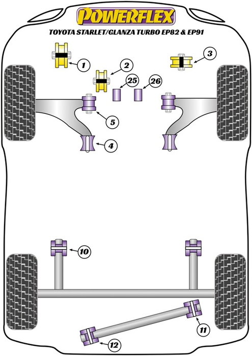 Powerflex Soporte Trasero de Caja de Cambios Silentblock para Modelos LSD (Standard)