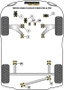 Powerflex Soporte Trasero de Caja de Cambios Silentblock para Modelos LSD (Standard)