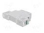 BLEBOX ShutterBox DIN Controlador de persianas Smart Home uWiFi