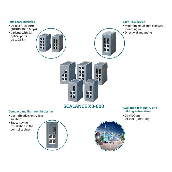 Siemens SCALANCE 6GK5008-0BA10-1AB2 XB008 Industrial Ethernet Switch No Administrado