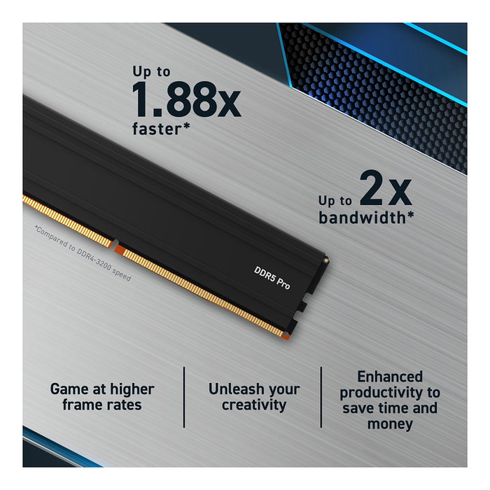 Crucial CP2K16G60C48U5 DDR5 32GB Kit (2x16GB) 6000MHz CL48 288-pin DIMM Memoria RAM para PC con Intel XMP 3.0 y AMD EXPO Crucial CP2K16G60C48U5 DDR5 32GB Kit (2x16GB) 6000MHz CL48 288-pin DIMM Memoria RAM para PC con Intel XMP 3.0 y AMD EXPO