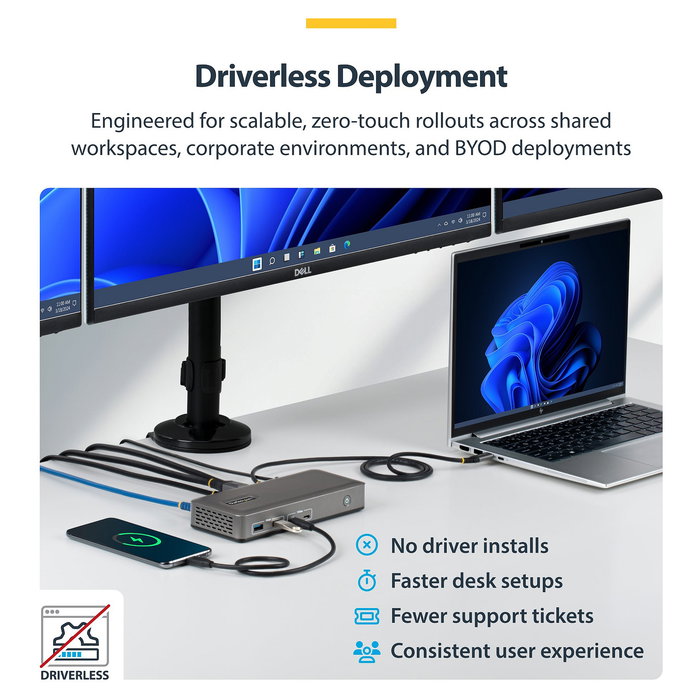 Startech Base Dock de Portátil USB-C 3.2 Gen 2 con Puerto HDMI, 2 x DisplayPort, 1Gbe Ethernet, Adaptador de Corriente Reino Unido/Europa
