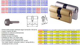 Europerfil Cilindro D Baja Ifam 30x30 Latón R15=031300