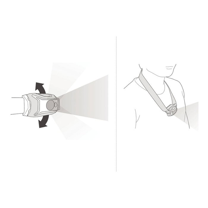 Petzl E060AB03 TIKKINA Linterna Frontal Compacta LED, 300 Lm, IPX4, 3 Niveles, Incluye 3 Pilas AAA, Color Rojo