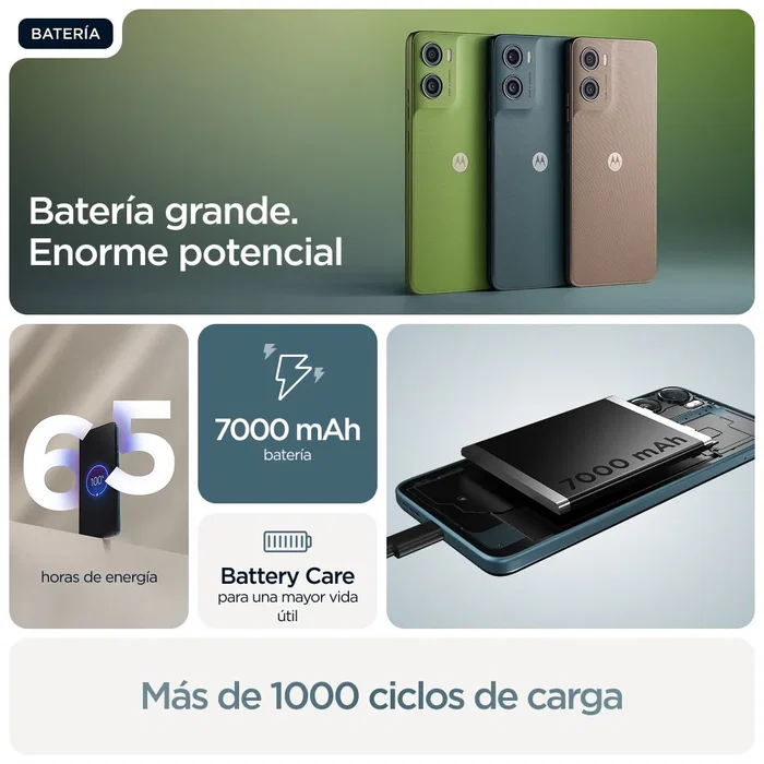 Motorola moto g06 power 6,88 pulgadas 256 GB Azul