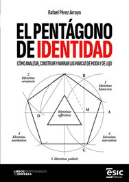 El pentágono de identidad, Rafael Pérez Arroyo - ESIC