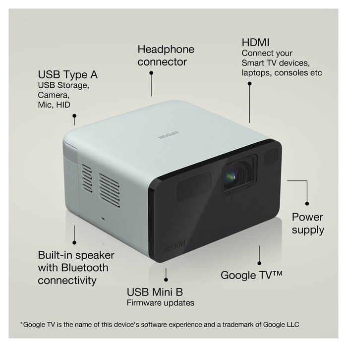 Epson Proyector EF-21G V11HB35340 Negro, Verde