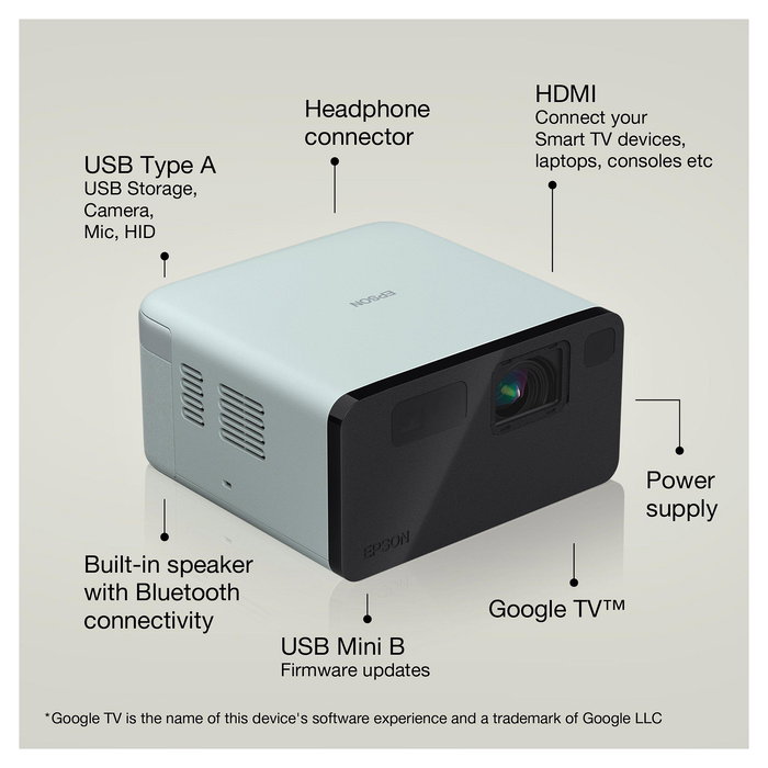 Epson EF-21G Proyector Laser Mini-TV 1000 Lumen, Compacto y Portátil para Presentaciones y Entretenimiento en el Hogar o la Oficina