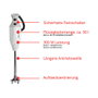 UNOLD ESGE P 350 Profi Batidora de inmersión Gris, Blanco