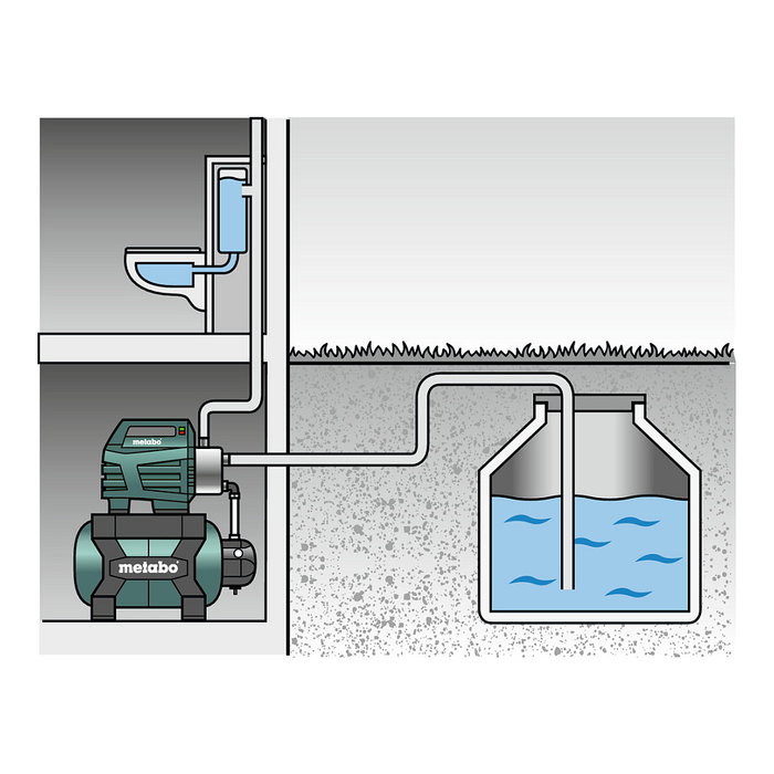 Metabo HWW 6000/25 INOX Bomba de Agua Doméstica