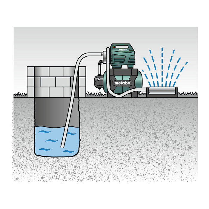 Metabo HWW 6000/25 INOX Bomba de Agua Doméstica