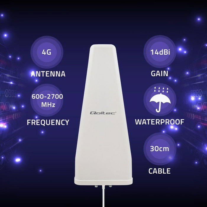 Qoltec Antena 4G LTE DUAL 14dBi omnidireccional externa