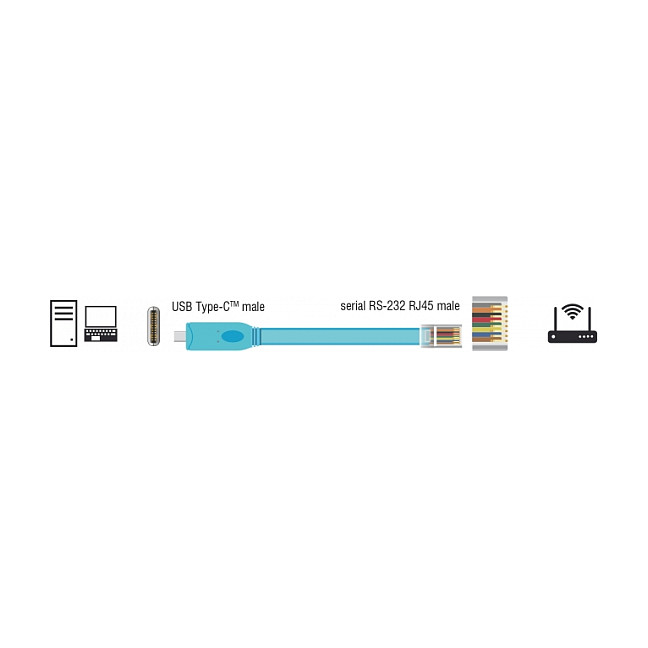 DeLOCK Adaptador USB 2.0 Tipo C a 1 x Serie RS-232 RJ45, 3 m, Azul DeLOCK Adaptador USB 2.0 Tipo C a 1 x Serie RS-232 RJ45, 3 m, Azul
