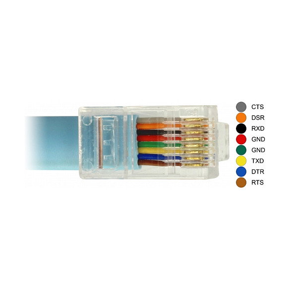DeLOCK Adaptador USB 2.0 Tipo C a 1 x Serie RS-232 RJ45, 3 m, Azul DeLOCK Adaptador USB 2.0 Tipo C a 1 x Serie RS-232 RJ45, 3 m, Azul