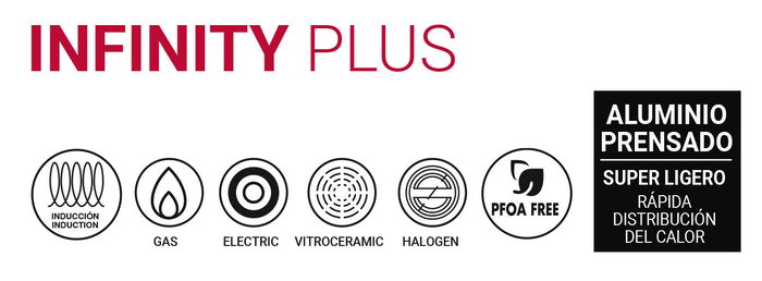 Quttin Sartén Tortillera Infinity Plu 20 cm 2.5 mm (6 Unidades)