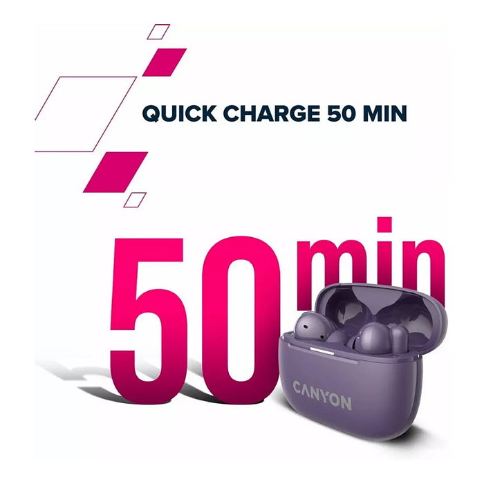 Canyon CNS-TWS10B Auriculares Inalámbricos True Wireless Negro Música Deporte Llamadas Uso Diario